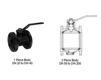 IMPA手冊(cè) 編號(hào)756708PN16不銹鋼和鑄鐵球閥(圖1) IMPA手冊(cè) 編號(hào)756708PN16不銹鋼和鑄鐵球閥(圖1)
