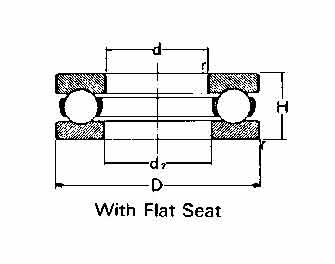 IMPA手冊 編號77356951300型推力軸承(圖1) IMPA手冊 編號77356951300型推力軸承(圖1)