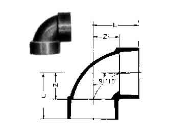 IMPA手冊(cè) 編號(hào)732812PVC90度彎頭(圖1)