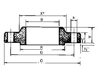 IMPA手冊 編號734780ANSI不銹鋼套入焊接式凸緣(圖1)