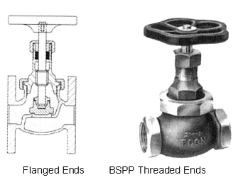 IMPA手冊 編號755124青銅球型/角型閥(圖1)