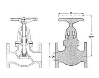 IMPA手冊(cè) 編號(hào)755186青銅球型/角型閥(圖1)