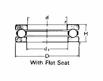 IMPA手冊(cè) 編號(hào)77353451200型推力軸承(圖1)