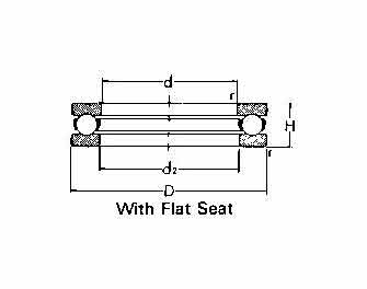 IMPA手冊 編號77351151100型推力軸承(圖1)