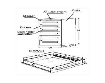 IMPA手冊(cè) 編號(hào)613869工具備件柜和工作臺(tái)(圖1) IMPA手冊(cè) 編號(hào)613869工具備件柜和工作臺(tái)(圖1)