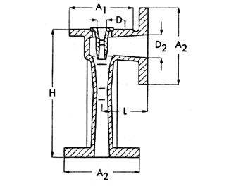 IMPA手冊(cè) 編號(hào)591683鑄鐵氣體排放器(圖1)