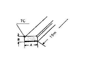 IMPA手冊 編號233362海綿和彎角墊料(圖1)