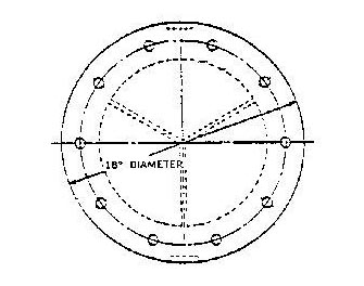 IMPA手冊 編號8120XX洗艙孔墊片(圖1)