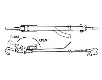 IMPA手冊(cè) 編號(hào)231901皮帶式車輛固定器(圖1)