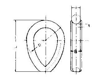 IMPA手冊 編號230909A型鋼絲嵌環(huán)(圖1)