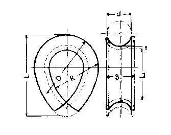 IMPA手冊 編號230950C型鋼絲嵌環(huán)(圖1)