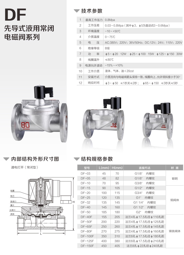 DF液用電磁閥常閉型外形結構圖 DF液用電磁閥(圖2)
