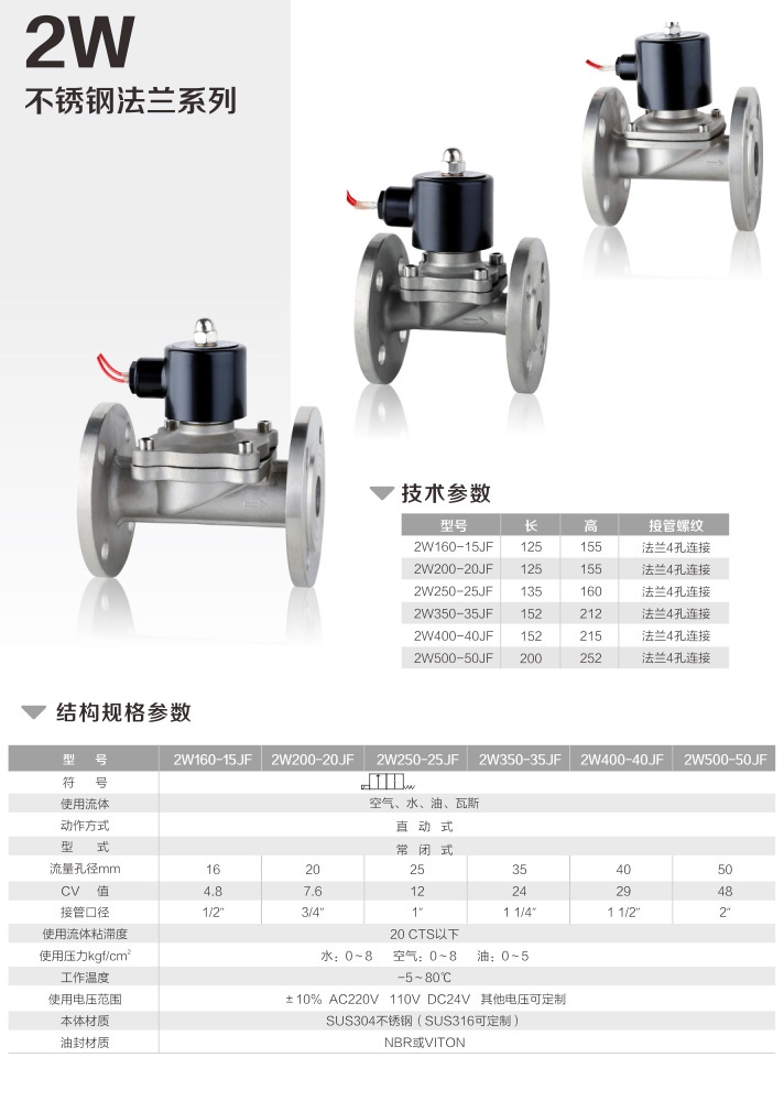 2W常閉電磁閥不銹鋼法蘭系列 2W常閉電磁閥(圖5)