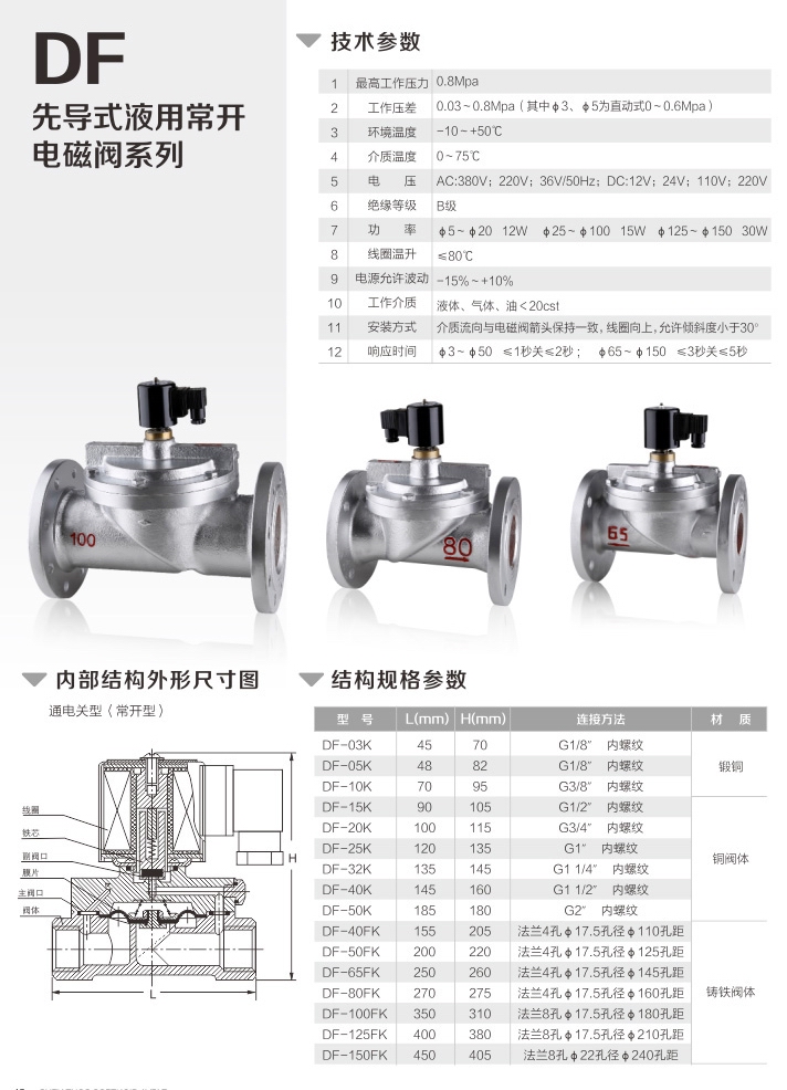 DF液用電磁閥常開型外形結構圖 DF液用電磁閥(圖1)