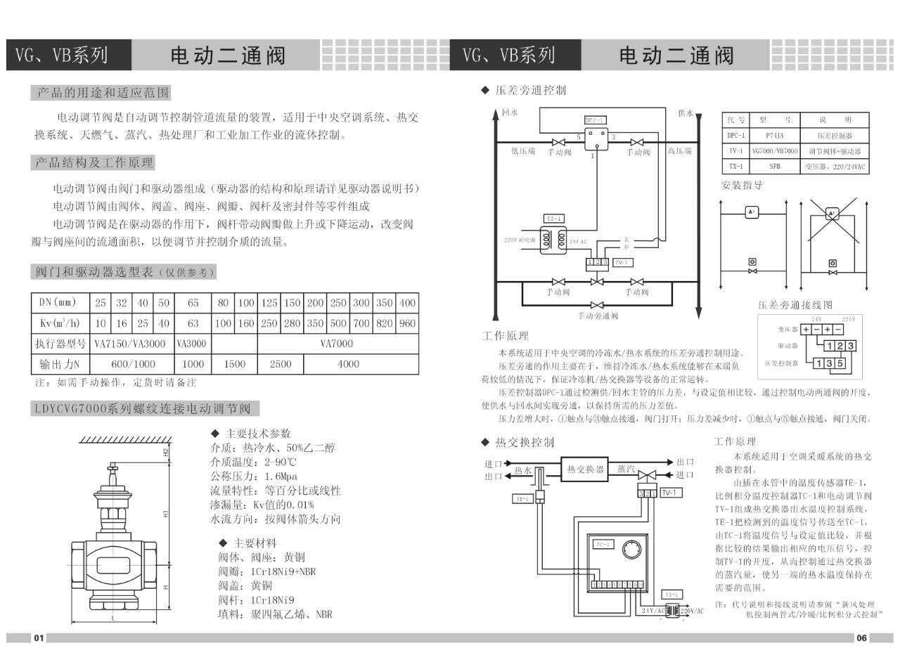 VB7200,VB3200比例積分電動二通閥(圖3)
