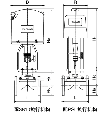 ZDLT電動(dòng)隔膜調(diào)節(jié)閥外形結(jié)構(gòu)圖 ZDLT電動(dòng)隔膜調(diào)節(jié)閥(圖1)