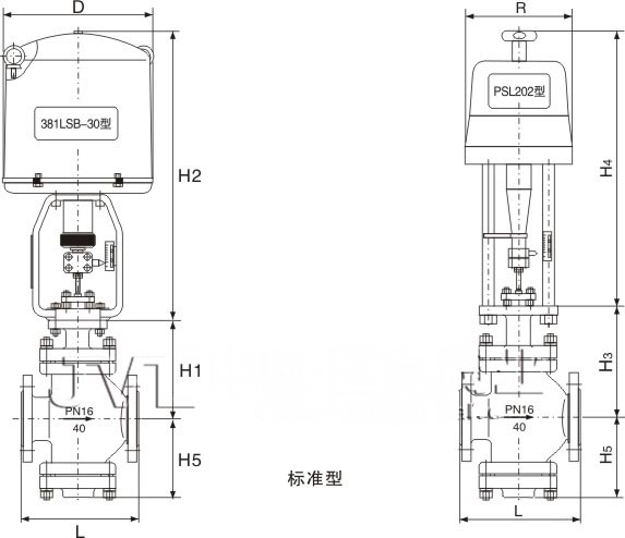 ZDLN電動雙座調(diào)節(jié)閥外形結(jié)構(gòu)圖 ZDLN電動雙座調(diào)節(jié)閥(圖1)
