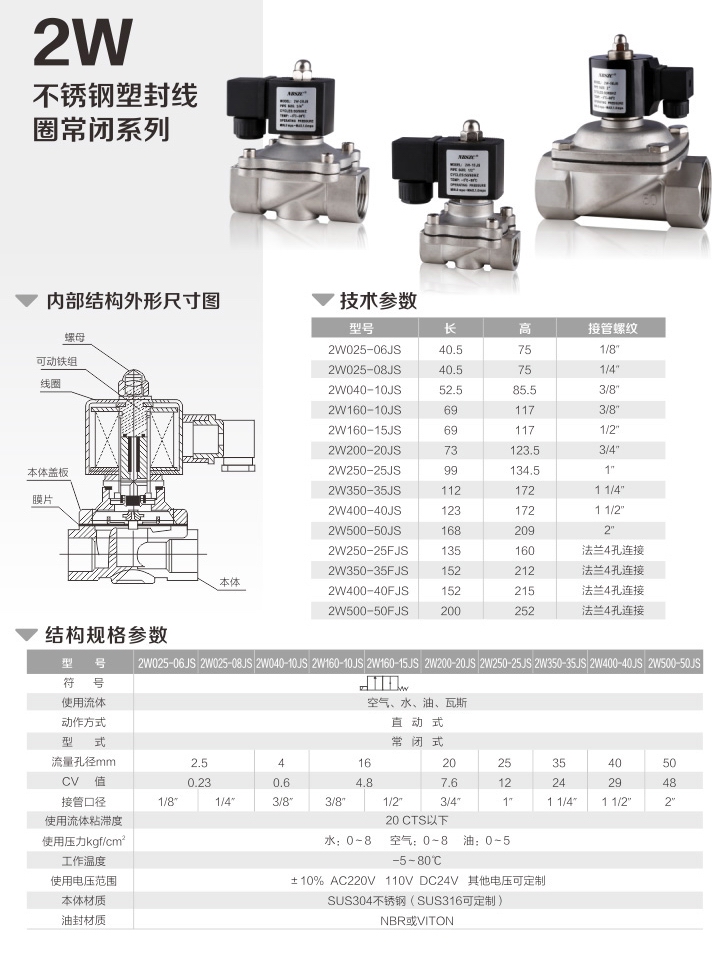 2W電磁閥不銹鋼塑封常閉系列 2W電磁閥(圖6)