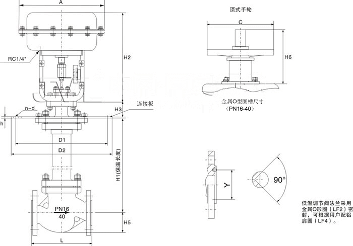 ZJHP,ZJHM氣動(dòng)波紋管調(diào)節(jié)閥(圖5)