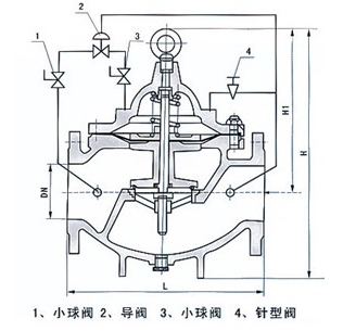 900X消防緊急關(guān)閉閥外形結(jié)構(gòu)圖 900X消防緊急關(guān)閉閥(圖1)