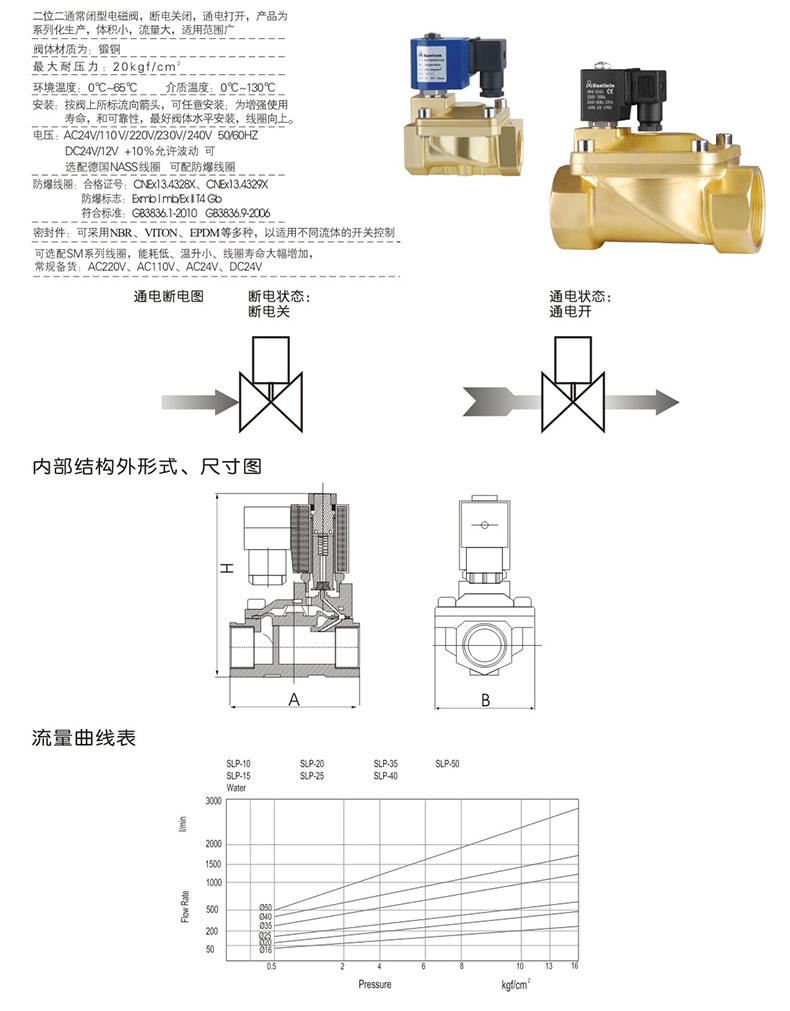 SLP先導(dǎo)膜片式電磁閥技術(shù)參數(shù) SLP先導(dǎo)膜片式電磁閥(圖1)