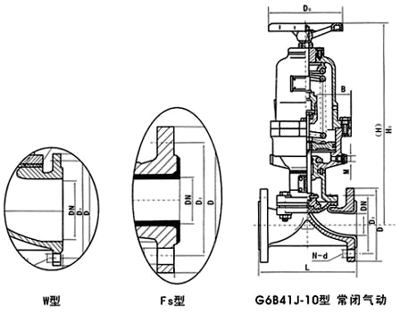 G641J氣動(dòng)隔膜閥外形結(jié)構(gòu)圖 G641J氣動(dòng)隔膜閥(圖1)