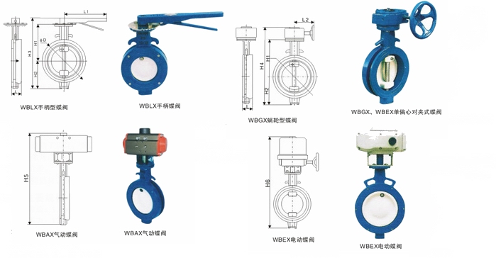 WBEX、D972X電動(dòng)對(duì)夾式單偏心蝶閥外形結(jié)構(gòu)圖 WBEX,D972X電動(dòng)對(duì)夾式單偏心蝶閥(圖1)