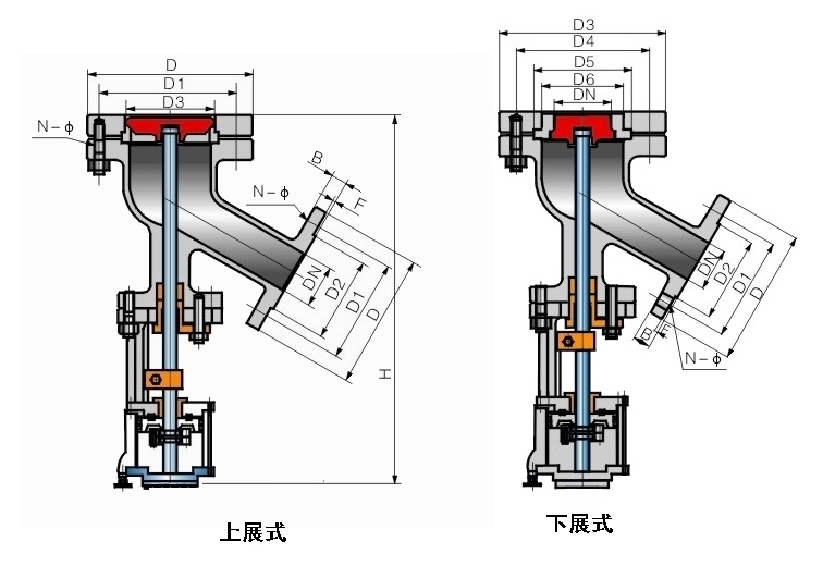 FLJ641H氣動(dòng)上展式放料閥外形結(jié)構(gòu)圖 FLJ641H氣動(dòng)上展式放料閥(圖2)