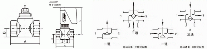 VA7010風(fēng)機(jī)盤管電動(dòng)閥外形結(jié)構(gòu)圖 VA7010風(fēng)機(jī)盤管電動(dòng)閥(圖1)