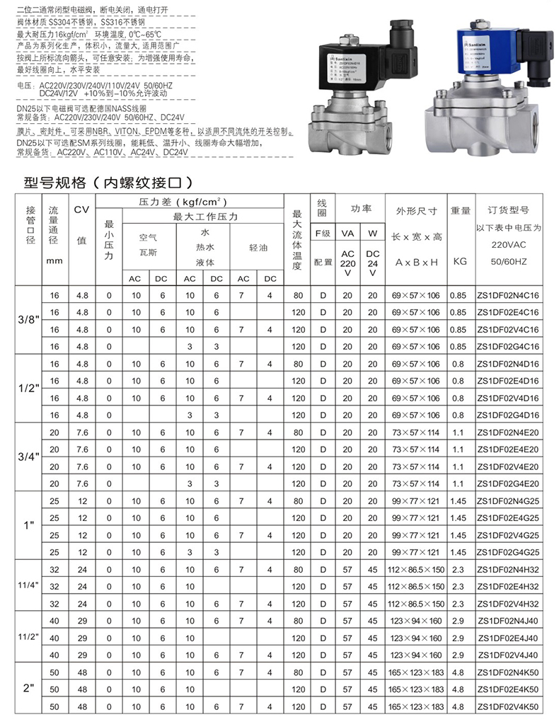 ZS直動式電磁閥技術參數(shù) ZS直動式電磁閥(圖1)