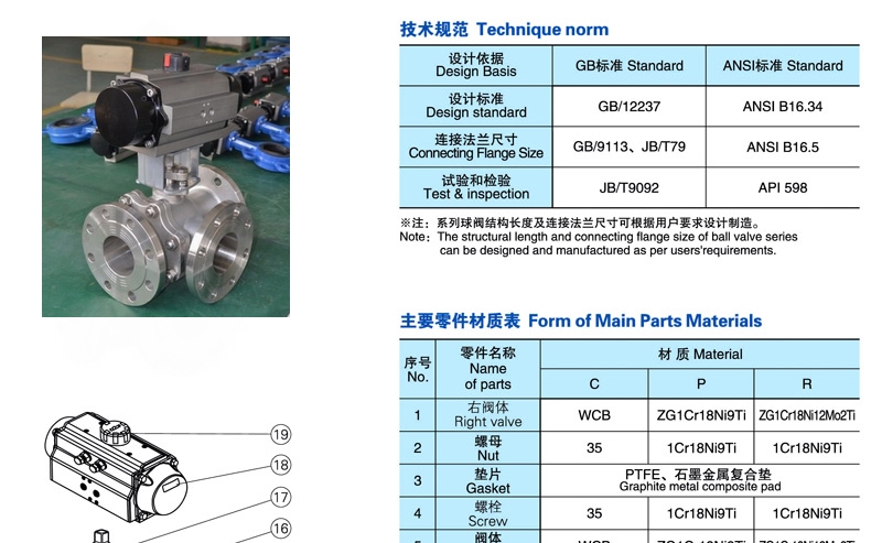 Q644F/Q645F氣動(dòng)三通球閥結(jié)構(gòu)分析圖(1) Q644F,Q645F氣動(dòng)三通球閥(圖1)