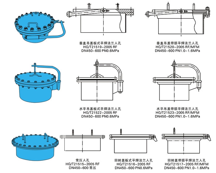 GRK常壓人孔(圖1) GRK常壓人孔(圖1)