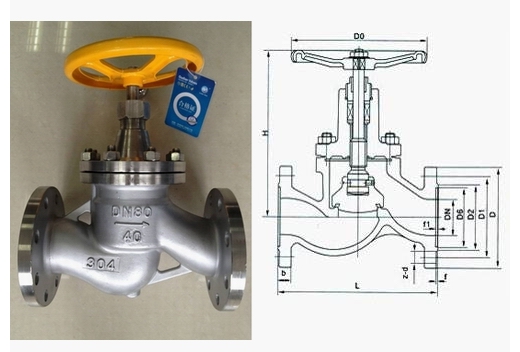 J41B氨用截止閥外形結(jié)構(gòu)圖 J41B不銹鋼氨用截止閥(圖1)