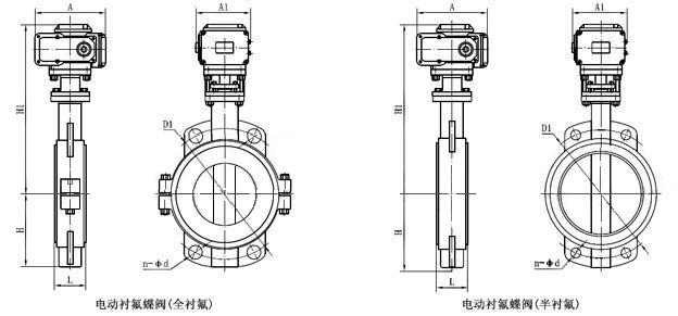 D971F46電動對夾襯氟塑料蝶閥外形結(jié)構(gòu)圖 D971F46電動對夾襯氟塑料蝶閥(圖1)