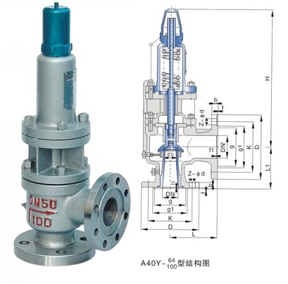 A40Y帶散熱器彈簧全啟式安全閥外形結(jié)構(gòu)圖 A40Y帶散熱器彈簧全啟式安全閥(圖1)