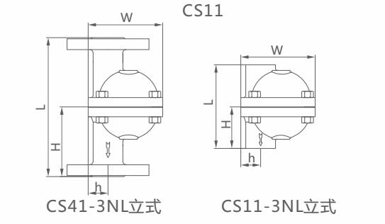 CS41H-3NL立式自由浮球式疏水閥外形結(jié)構(gòu)圖 CS41H-3NL立式自由浮球式疏水閥(圖1)