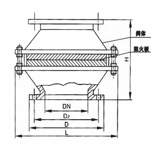 ZGB-1儲油罐阻火器外形結(jié)構(gòu)圖 ZGB-1儲油罐阻火器(圖1)
