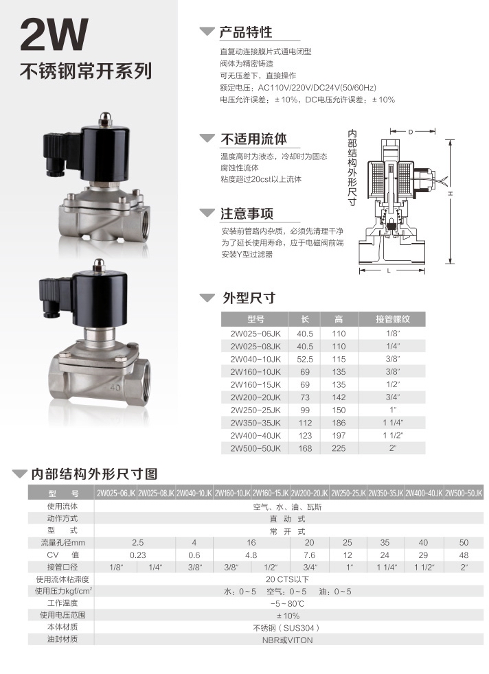 2W不銹鋼直動(dòng)式電磁閥常閉型 2W不銹鋼直動(dòng)式電磁閥(圖1)