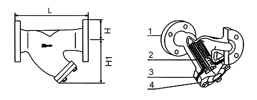 GL41H 水用過濾器外形結(jié)構(gòu)圖 GL41H水用過濾器(圖1)