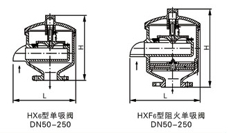 HX4,HXF4帶呼出接管呼吸閥(圖7)