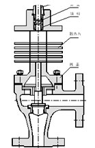 ZDSJ電子式角型調(diào)節(jié)閥高溫型結(jié)構(gòu)圖 電子式角型調(diào)節(jié)閥