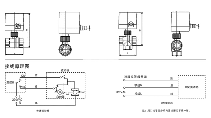 SEV5000電動二通球閥外形結(jié)構(gòu)圖 SEV5000電動二通球閥(圖1)