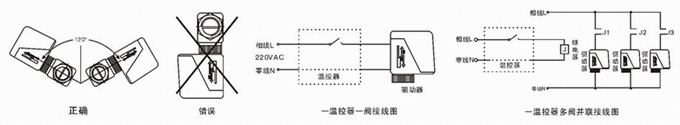 VA7010中央空調(diào)電動(dòng)二通閥安裝示意圖 VA7010中央空調(diào)電動(dòng)二通閥(圖2)