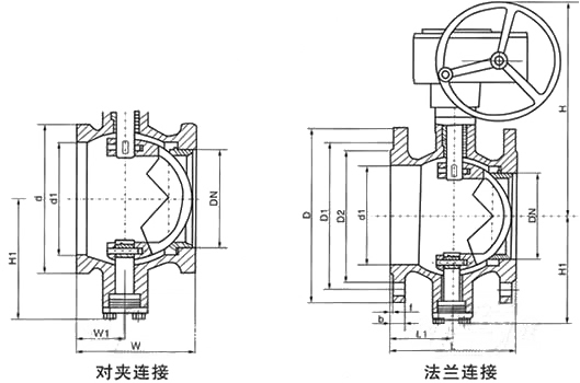 V型調(diào)節(jié)球閥外形結(jié)構(gòu)圖 V型調(diào)節(jié)球閥(圖1)