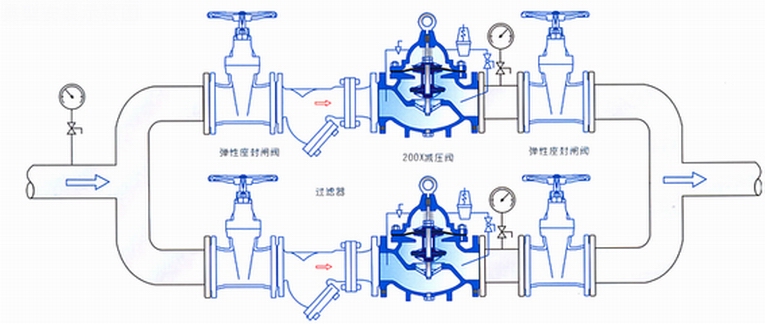 YZQ-S水用減壓閥組安裝圖集 YZQ-Z蒸汽減壓閥組(圖4)