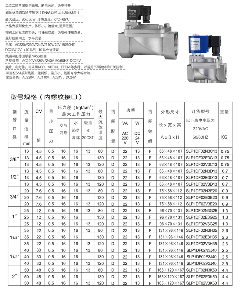 SLP先導(dǎo)膜片式電磁閥型號(hào)規(guī)格 SLP先導(dǎo)膜片式電磁閥(圖3)