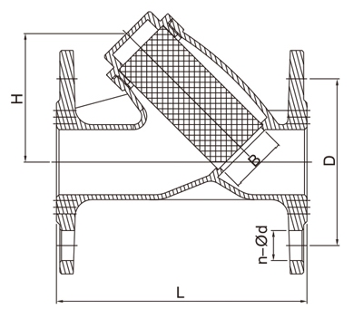 GL41H黃銅Y型過濾器外形結(jié)構(gòu)圖 GL41H,GL11H黃銅Y型過濾器(圖1)