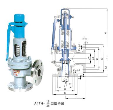 A47H、A47Y帶扳手彈簧微啟式安全閥外形結(jié)構(gòu)圖 A47H,A47Y帶扳手彈簧微啟式安全閥(圖1)
