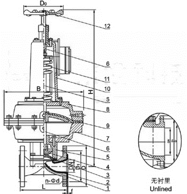 EG6K41J英標(biāo)氣動襯膠隔膜閥外形結(jié)構(gòu)圖 EG6K41J英標(biāo)氣動襯膠隔膜閥(圖1)