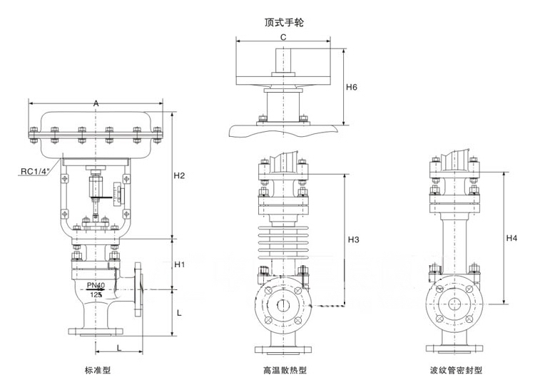 ZJHJ氣動角式調(diào)節(jié)閥外形結(jié)構(gòu)圖 ZJHJ氣動角式調(diào)節(jié)閥(圖1)